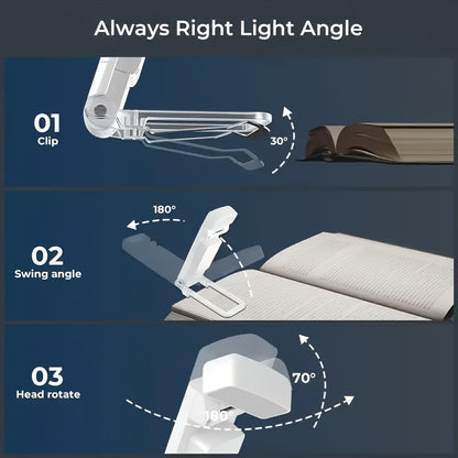 Lampă LED pentru citit