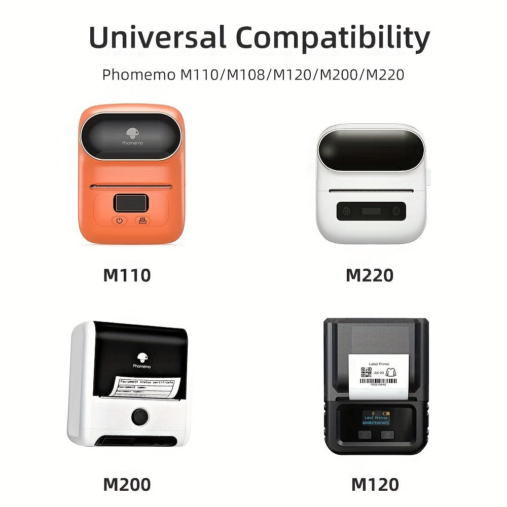 Термальные этикетки