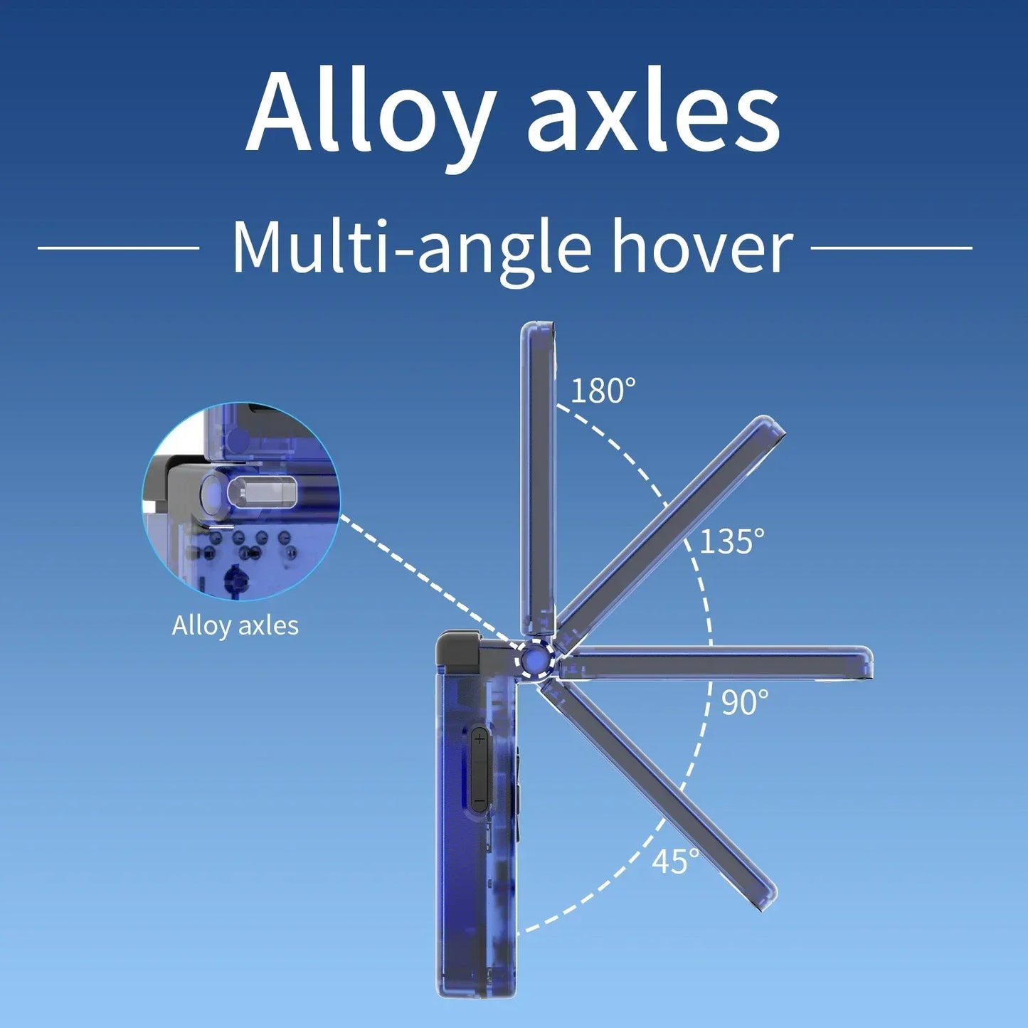 Consolă multi-unghiulară