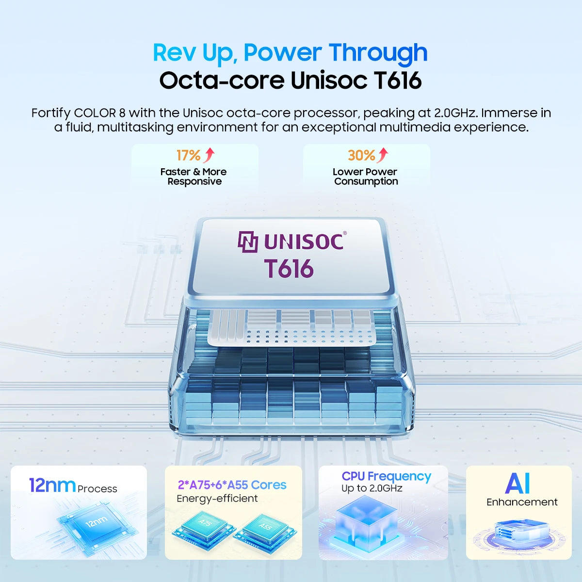 Blackview Color 8 128 GB