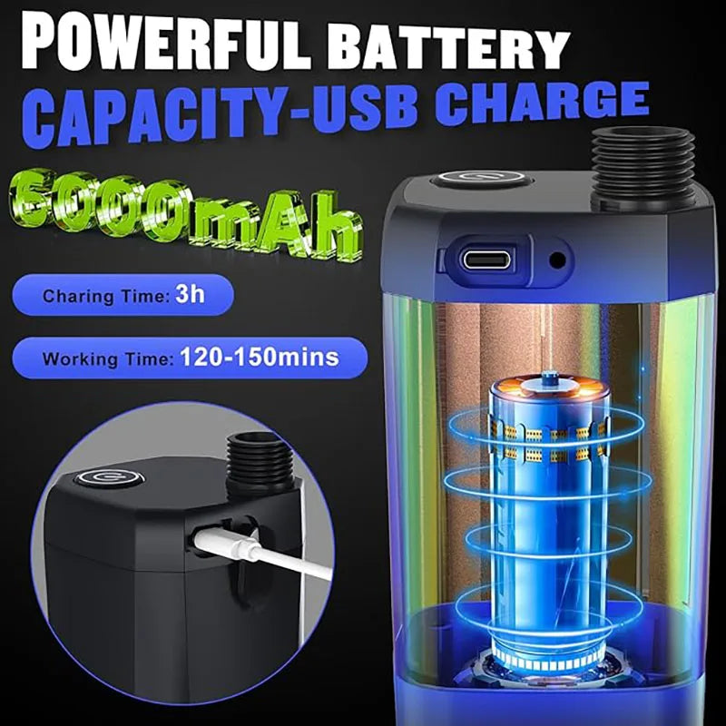 Duș portabil inteligent