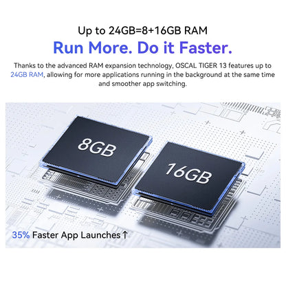 Blackview TIGER13 256GB