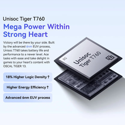 Blackview TIGER13 256GB