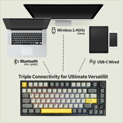 Tastatură Bluetooth PS ⌨️