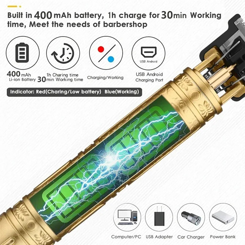 Aparat de tuns/Trimmer