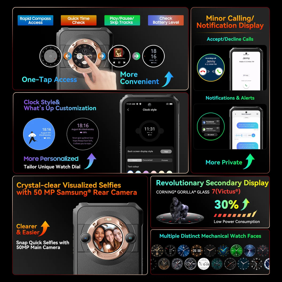 Blackview 9000 2.4K FHD 512GB