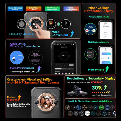 Blackview 9000 2.4K FHD 512GB