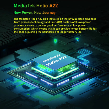 Blackview6200 + căști Airbuds 7