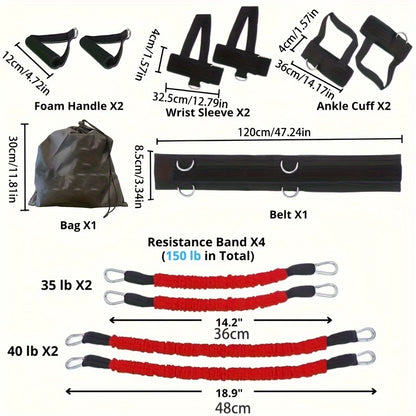 MMA Boxing Resistance